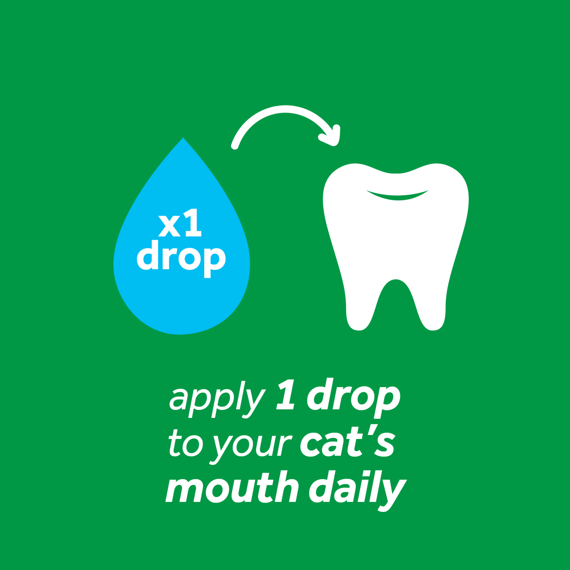 TropiClean - Fresh Breath Clean Teeth OralCareGel - Cat