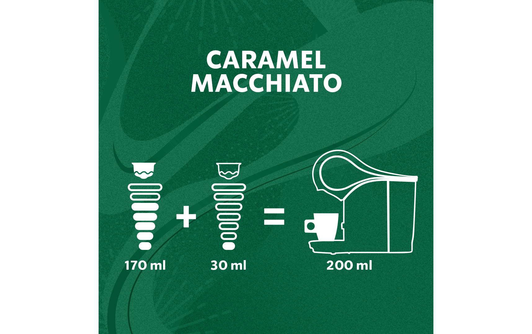 Kaffeekapseln Caramel Macchiato 6 PortionenNescafé Dolce Gusto kompatible Kaffeekapseln