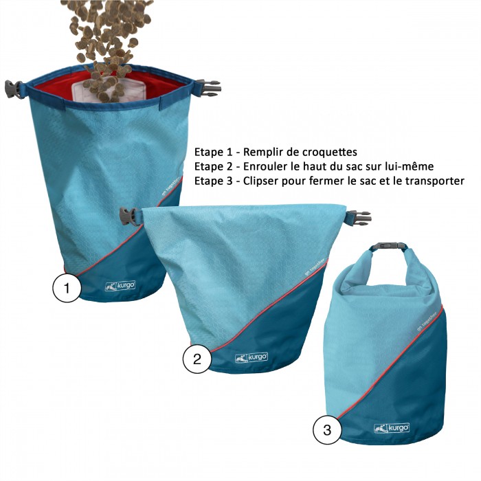 Sac de transport pour croquettes