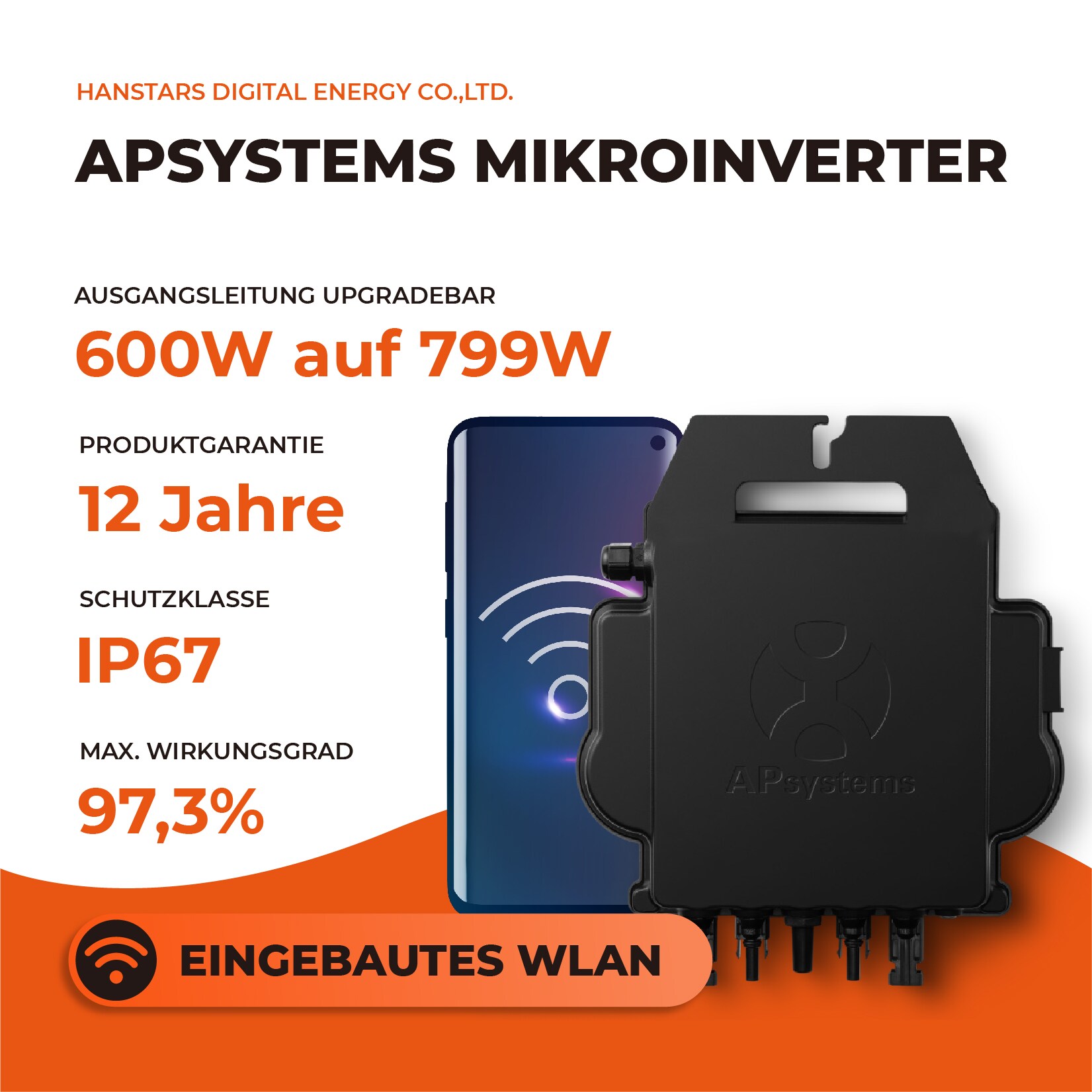 Balkonkraftwerk, 820W Canadian Solar PV-Module, 600/799W Ausgang mit APsystems WR, AC-Kabel, APP