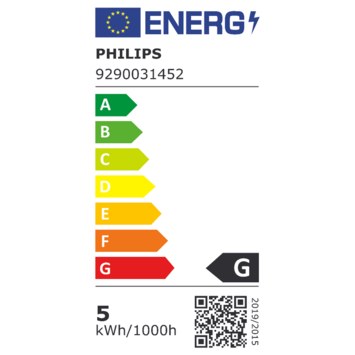 Philips Hue White Ambiance kaars E14 5W 350 lumen 2pack