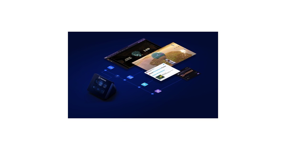 ElgatoStream Deck Mini keypad  (Zwart)