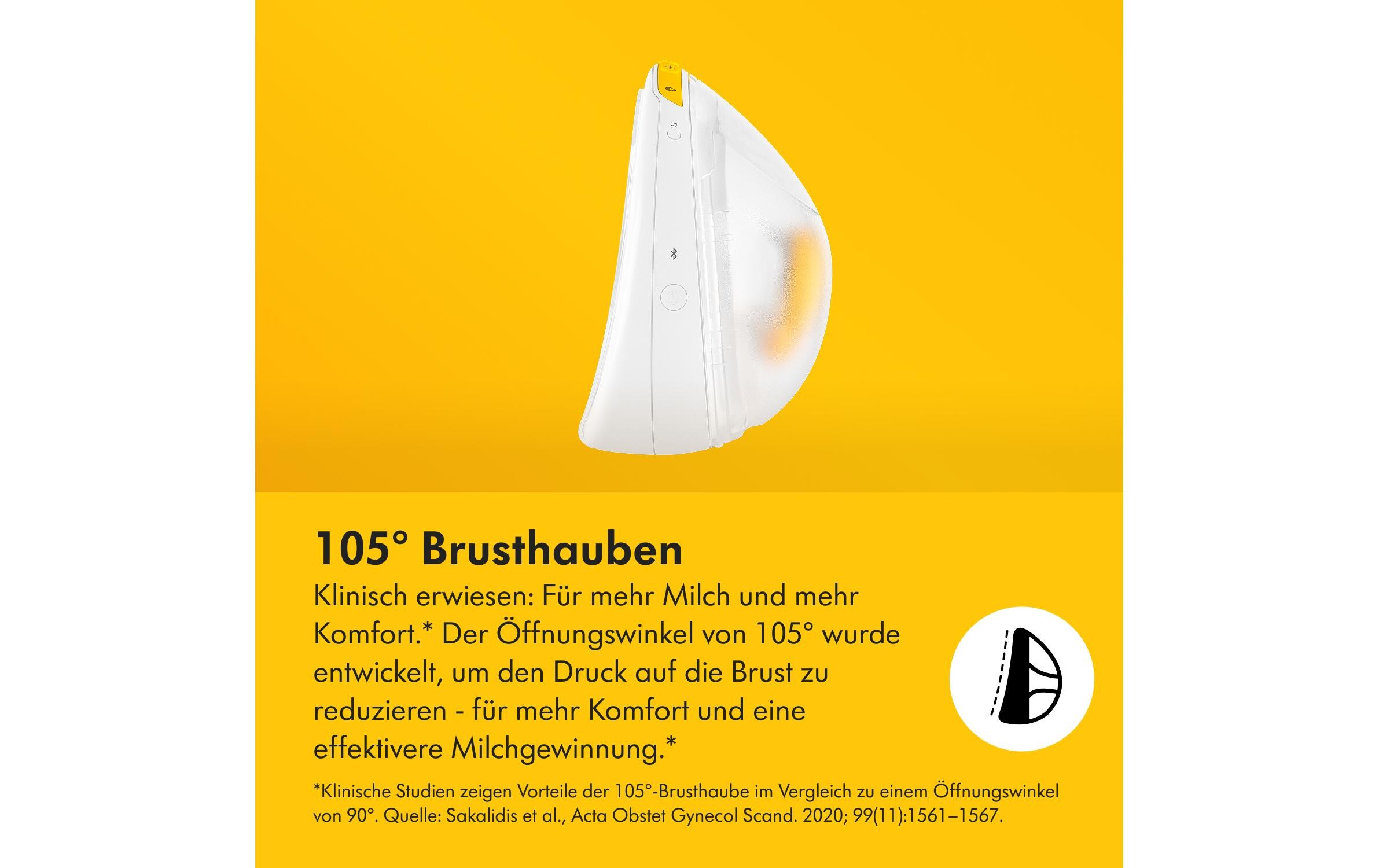Milchpumpe Magic InBra doppel Elektrisch<br>Tragbare Doppelmilchpumpe