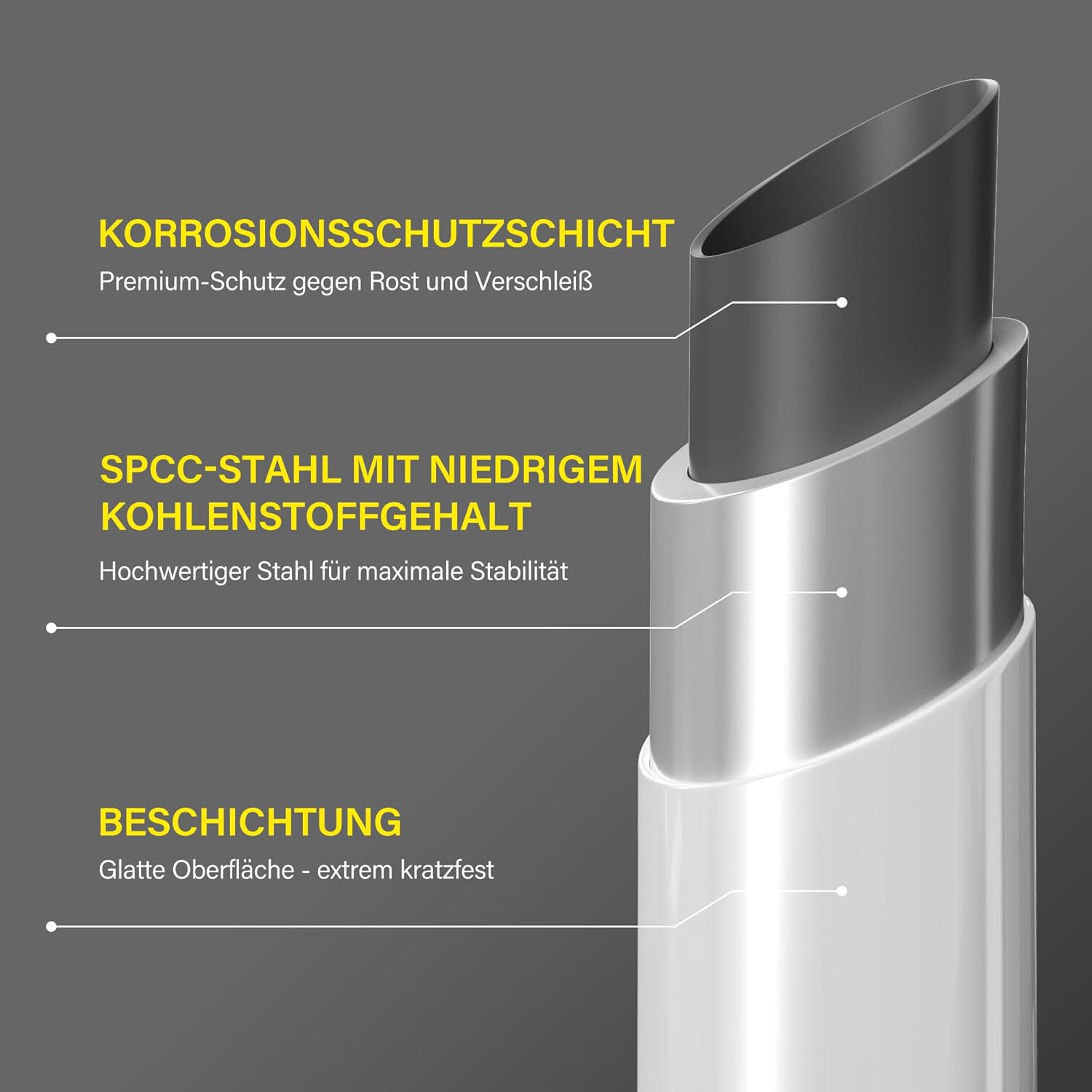 Badheizkörper Seitenanschluss 1200x500mm - Einfache Installation Handtuchhalter Heizkörper 600W, Handtuchwärmer Heizkörper für Badezimmer Innenausbau, Weiß