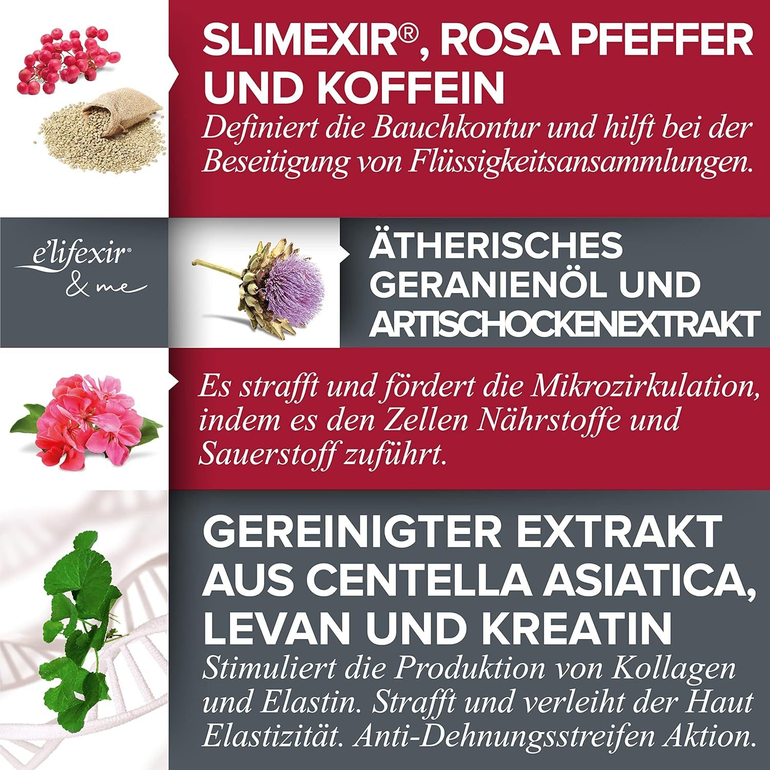 Elifexir  Intensives Vientre Plano Serum