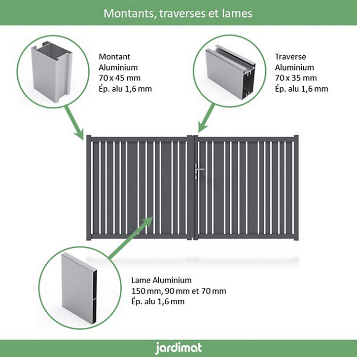 Portail Jardimat aluminium Genes gris 7016 - 350 x h.152 cm