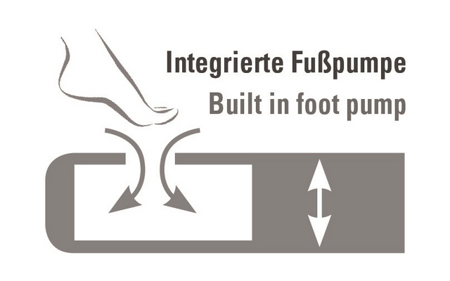 High Peak Comfort Plus Air bed Luftbett mit integrierter Pumpe grau/blau/schwarz