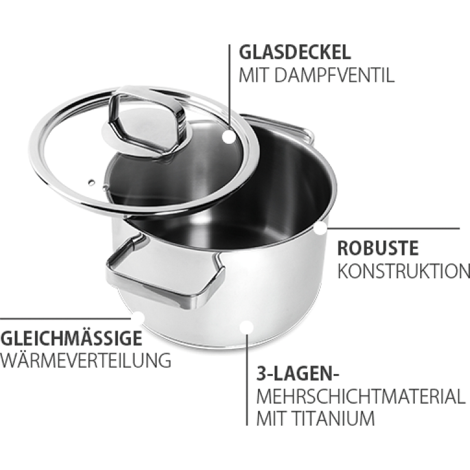 Lunasol Topf SiriusTriply Titan 3.7L