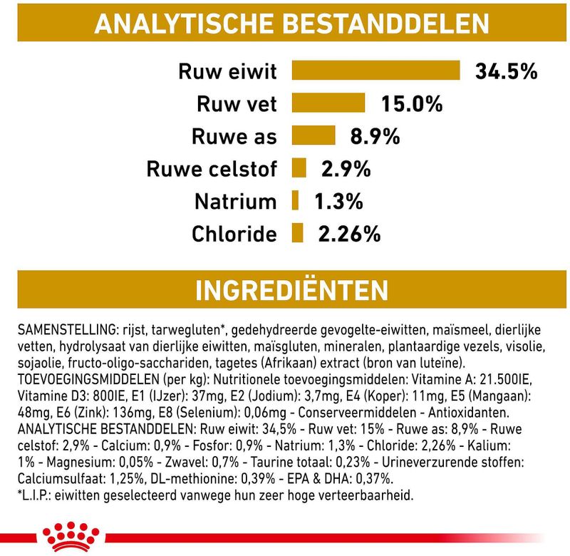 Royal Canin - Urinary S/O - Kattenvoer - 7 kg - Voor Urinewegproblemen