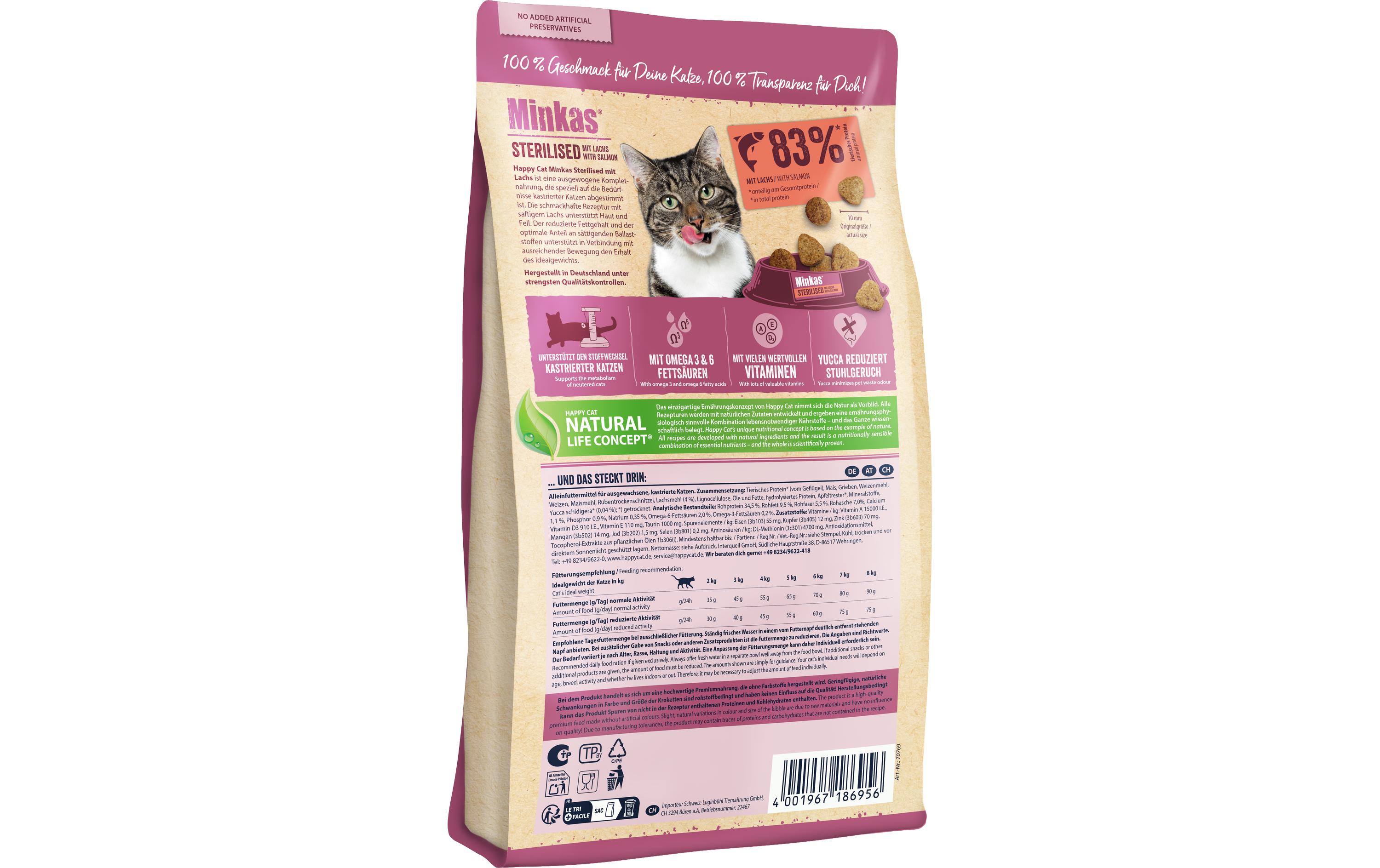 Trockenfutter Minkas Sterilised Lachs, 4 kgAlleinfuttermittel für kastrierte Katzen mit Lachs