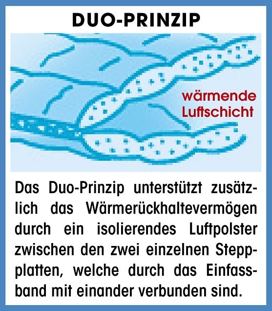 fan Microfaserbettdecke »Komfort Plus Warm, Bettdecken für den Winter, Made in Germany, Decke« extrawarm Füllung 100% Polyester 1 Stk. tlg. Extrawarm für den 