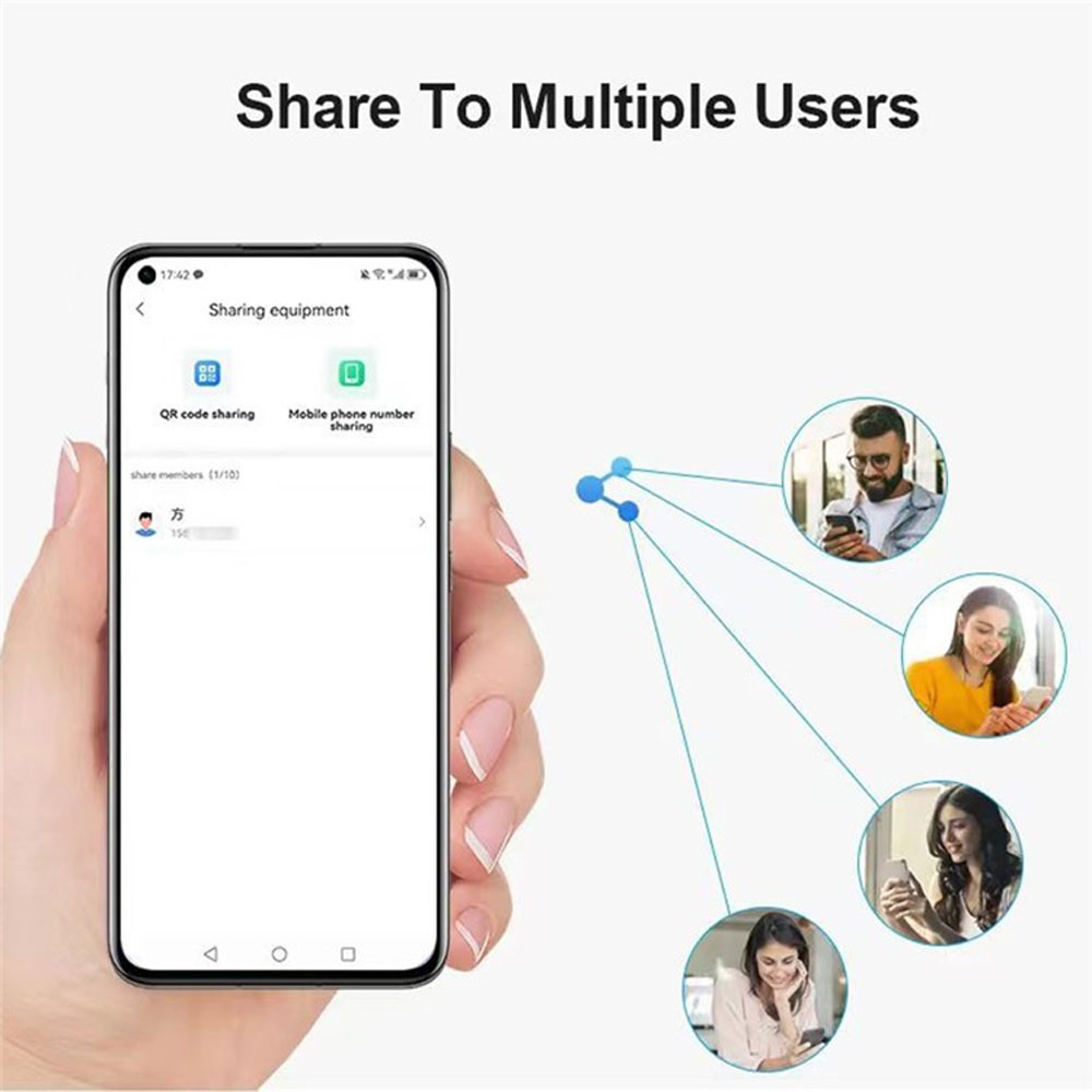 355° Indoor WiFi Internet IP Kamera mit Triple-Linse FullHD 1080p Nachtsichtfunktion / Zwei-Wege-Audio / Micro SD Slot / Bewegungs Tracking - Weiss