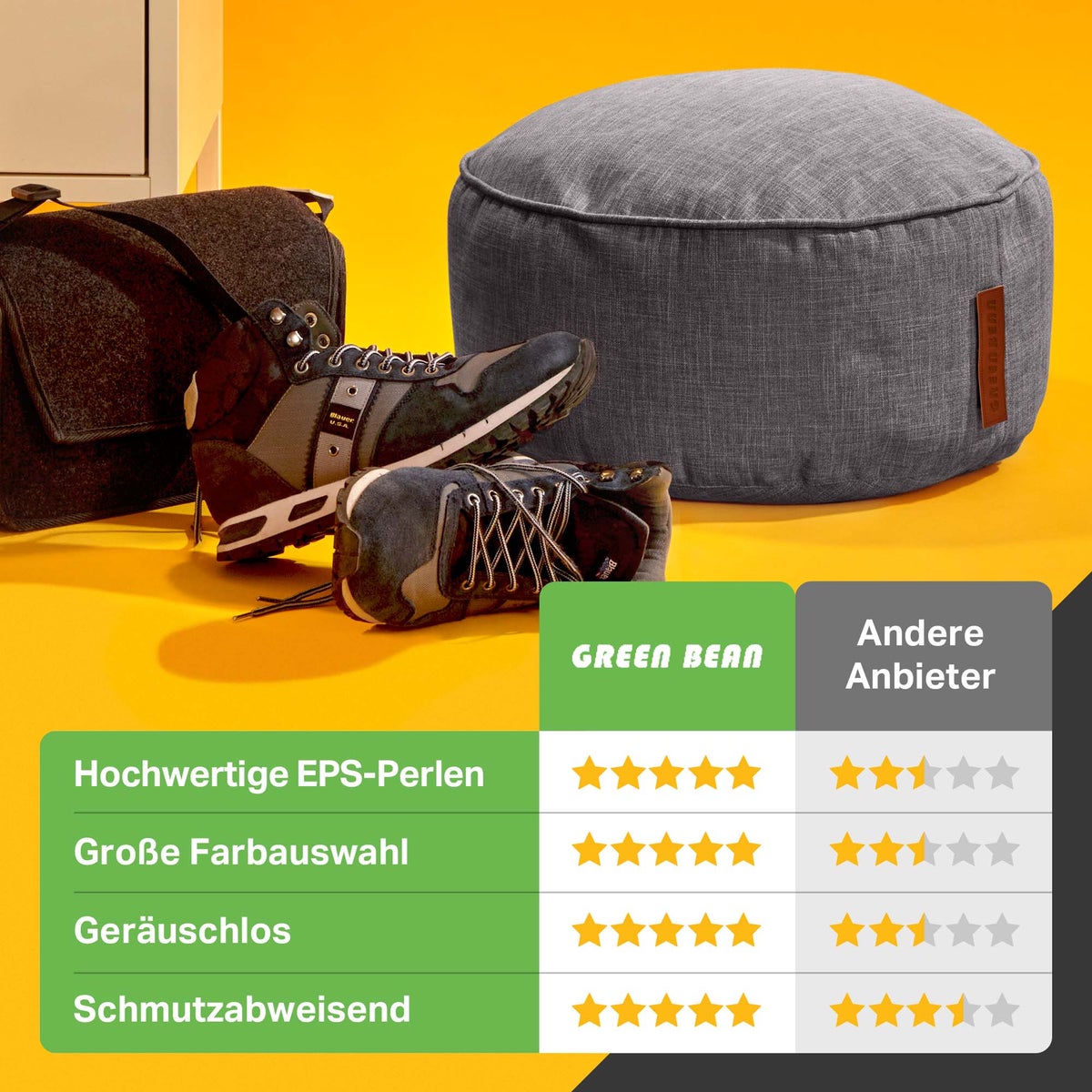 Green Bean 2-delige set zitzak + kruk voor binnen met EPS-korrelvulling - voetenbank, voetkussen, zitpoef, vloerkussen, ligstoelkussen, zitkussen, loungestoel, kruk, relaxstoel, zitzak, donkergrijs asfalt