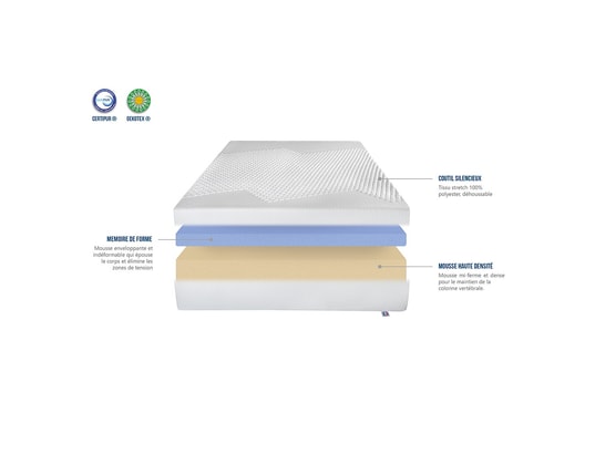 BELLECOUR - Matelas ainay 140x190 cm | mousse à mémoire de forme | souti...