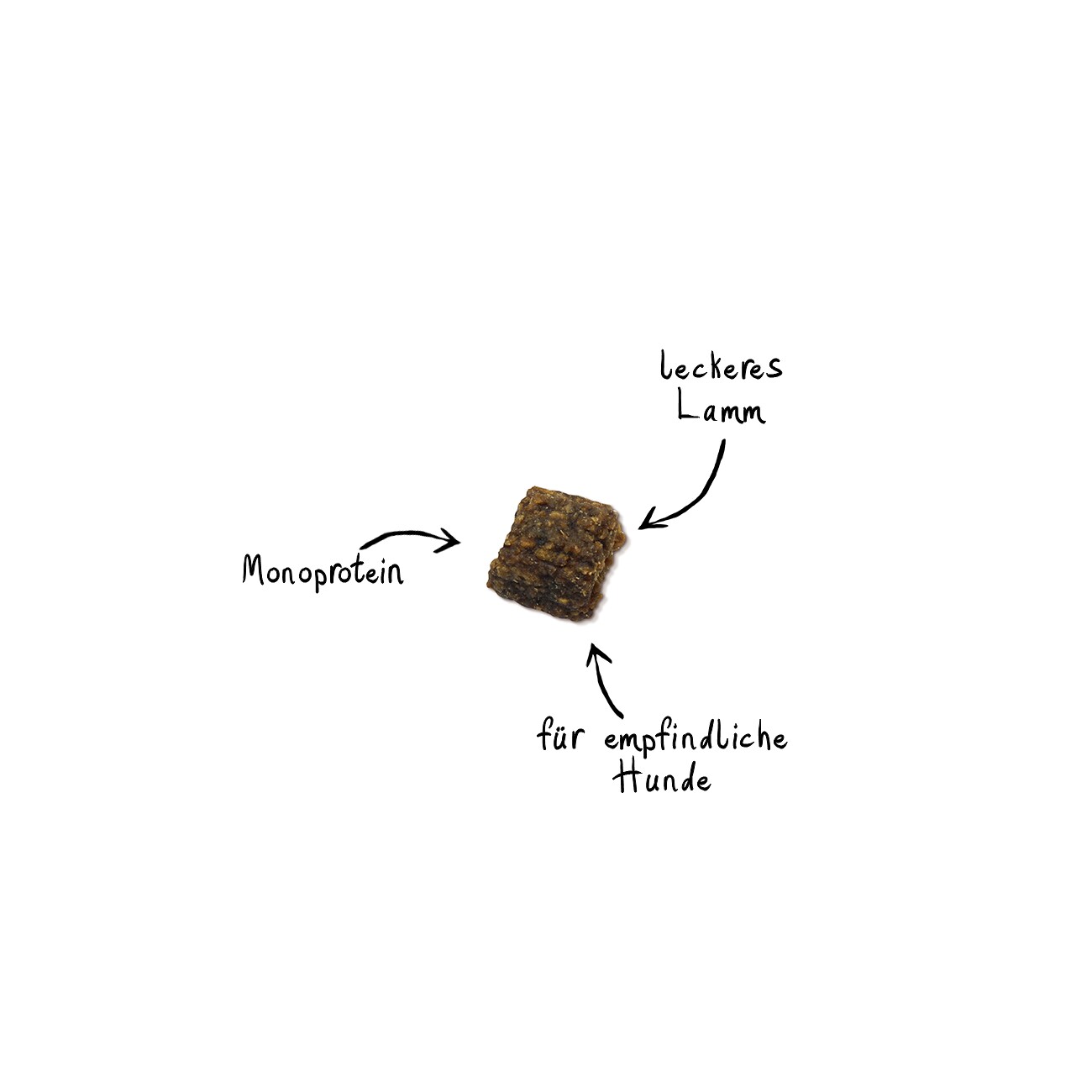 NutriQM Fleisch Happen Lamm 5x 100g