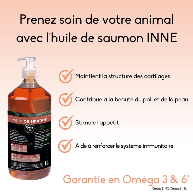 Huile de saumon, Nutrivet Inne