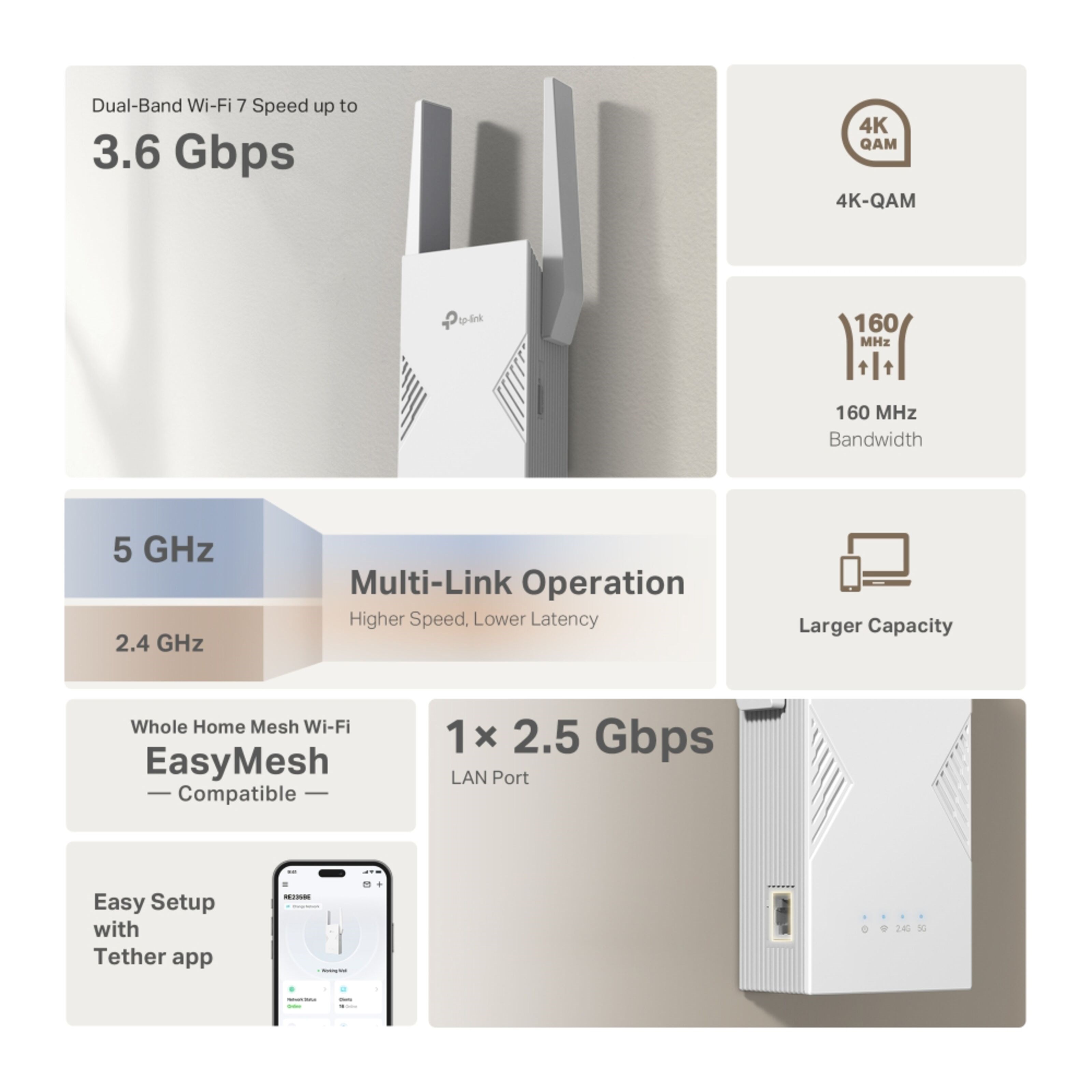 TP-link RE235BE – WiFi 7 BE3600-extender