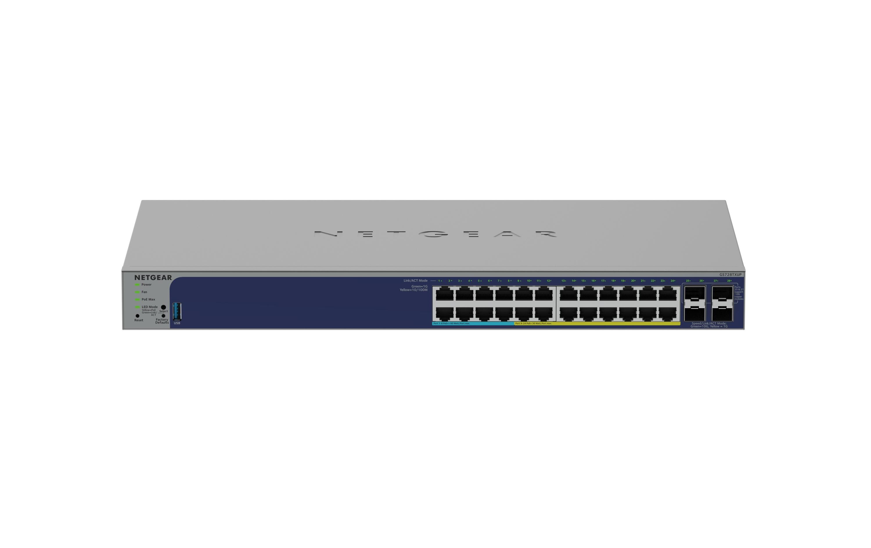 PoE++ Switch GS728TXUP 28 Port<br>24 Port Gigabit Smart Switch, 420W PoE++ Budget, mit 4 dedizierten 10G SFP+ Ports