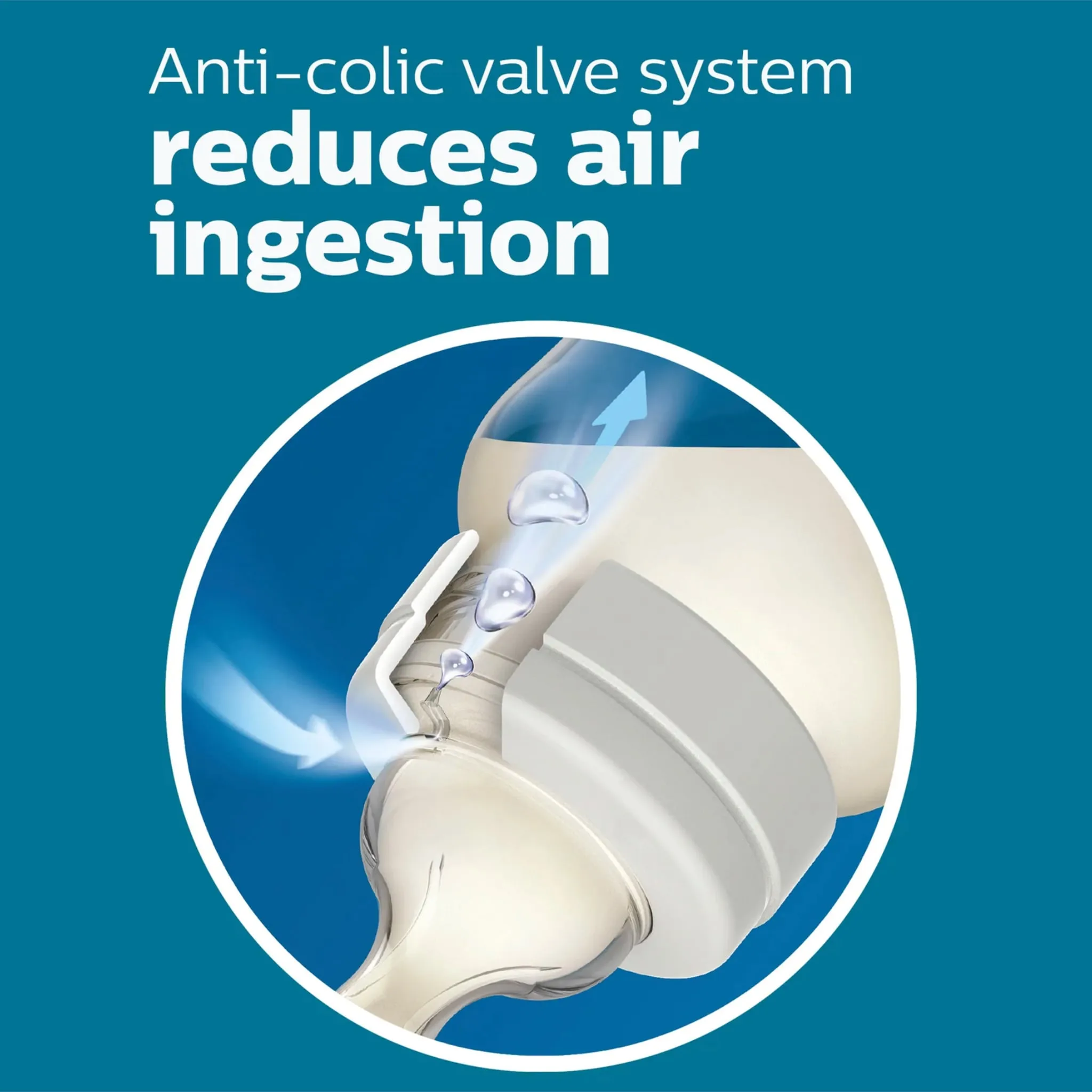 Philips Avent Tétines Anticolique (2) Niveau 3 pour 3mois+