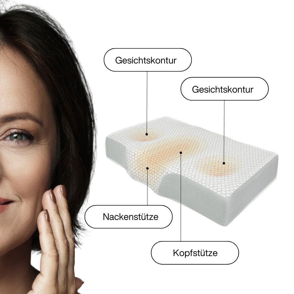 INPHYSIO Faltenhemmendes Kissen ERGO mit Seidenbezug