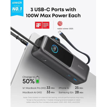 Anker Powerbank snelladen 25.000 mAh (165W)