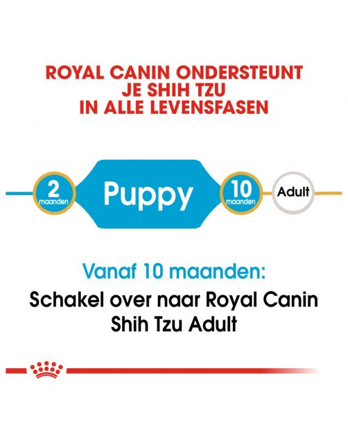 Royal Canin Shih Tzu - Puppy-Hondenvoer - 1.5 kg
