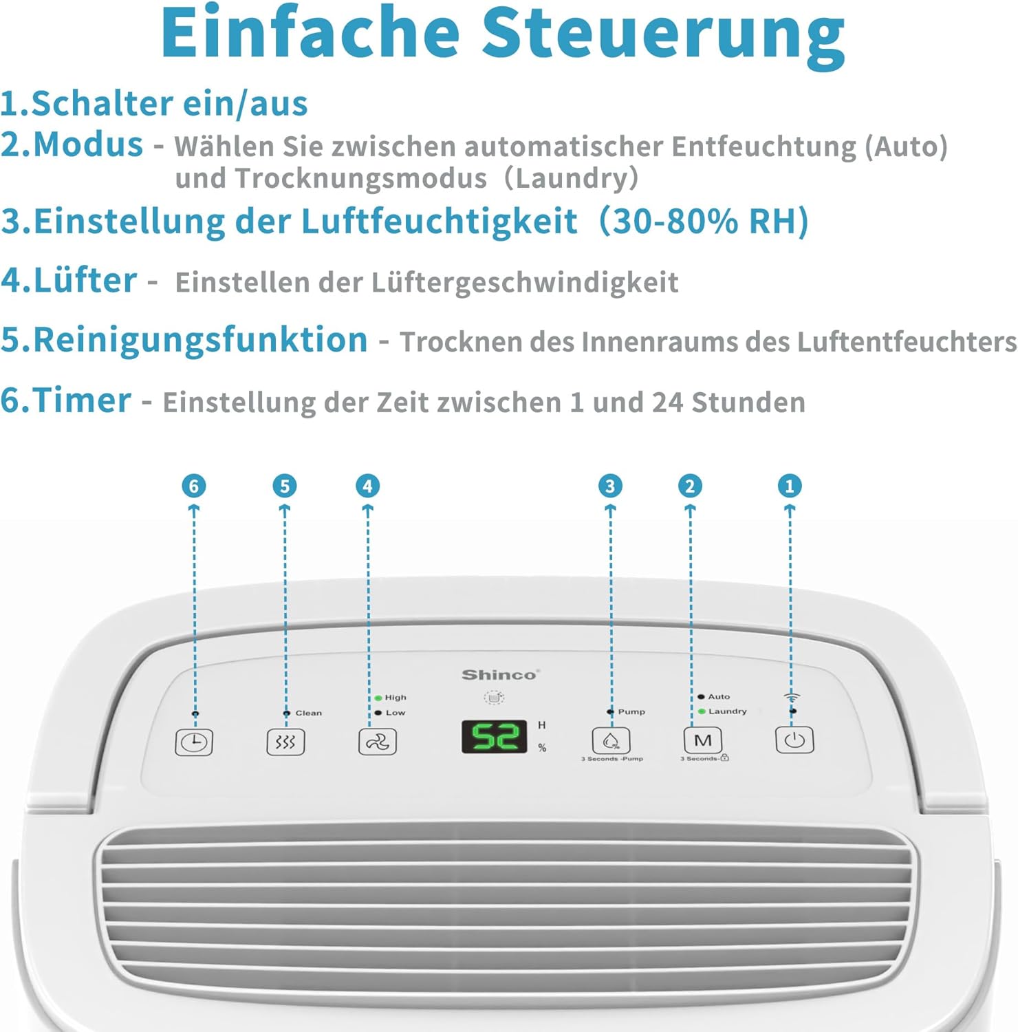 SHINCO 50L Wifi elektrisch Luftentfeuchter mit APP&Pump,165m³/55m²,Entfeuchter mit 7L Wassertank,Aktivkohlefilter,Energieeinsparung,Automatischer Neustart,Timer,Ablaufschlauch,Wäschetrocknerfunktion
