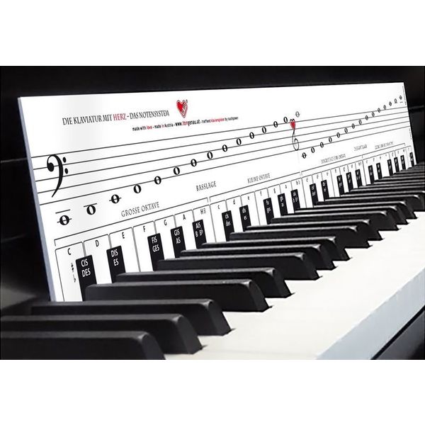 TonGenau Die Klaviatur mit Notensystem