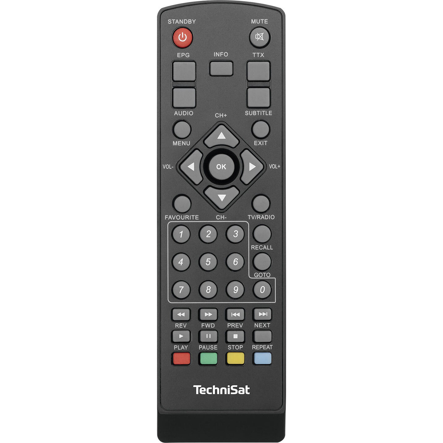 HD-Receiver