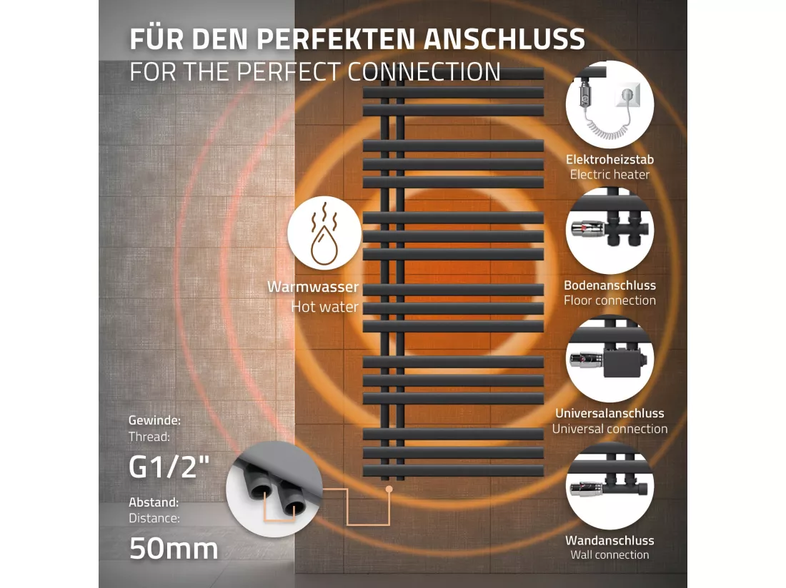 Design Sèche-serviettes DHK Iron EM, tige chauffante 1200W, 600 x 1400 mm, anthracite