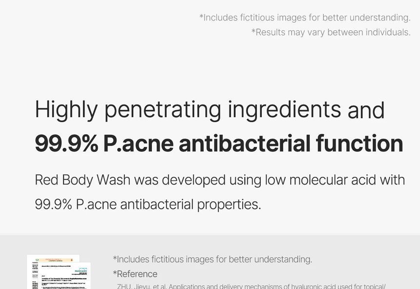 medicube - Rode Body Wash