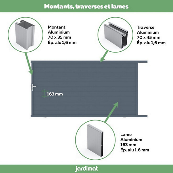 Portail Jardimat coulissant aluminium Alpes gris anthracite - 350 x h.190 cm