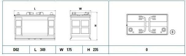 Exide Accu Powerpro Ef1202 Iveco, Land Rover Exide Ef1202