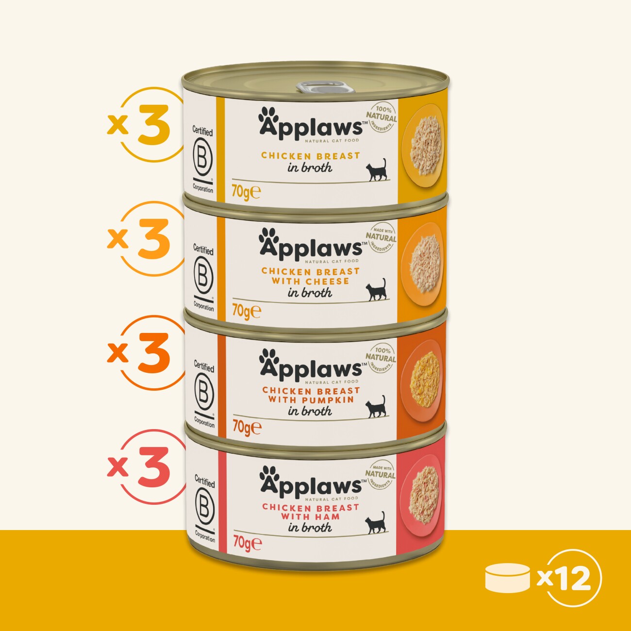 Applaws Nassfutter Katze Adult Multipack in Brühe 12x70 g Geflügel Auswahl