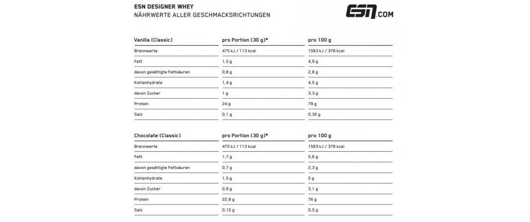 Pulver Designer Whey Pfirsich 1000 gProtein-Shake