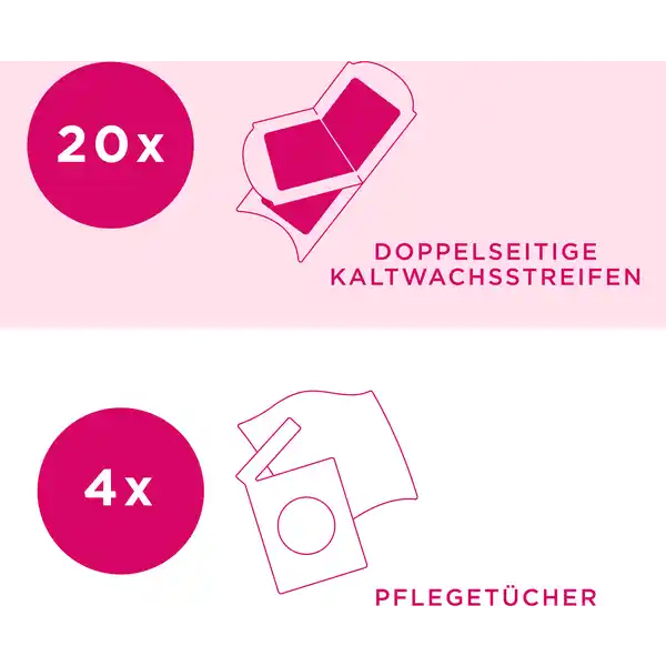 Pure Kaltwachsstreifen Gesicht Sensible Haut
