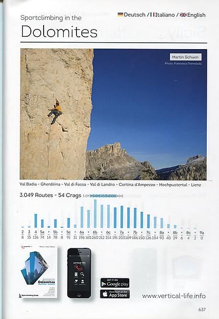 VERTICAL LIFE - DOLOMITES SPORTCLIMBING