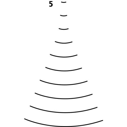 KIRSCHEN Schnitzbeitel Stich 5 flach