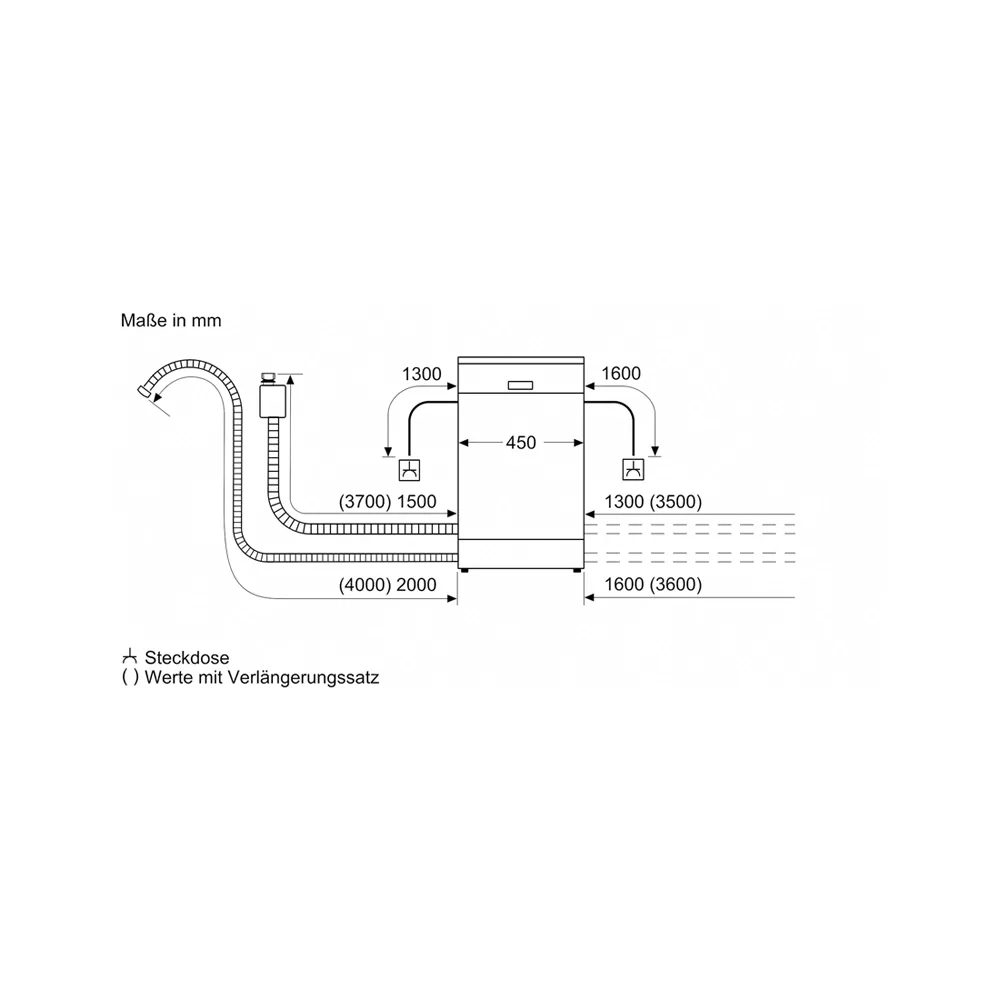 Siemens SR55ZS10ME Geschirrspüler teilintegriet 45 cm