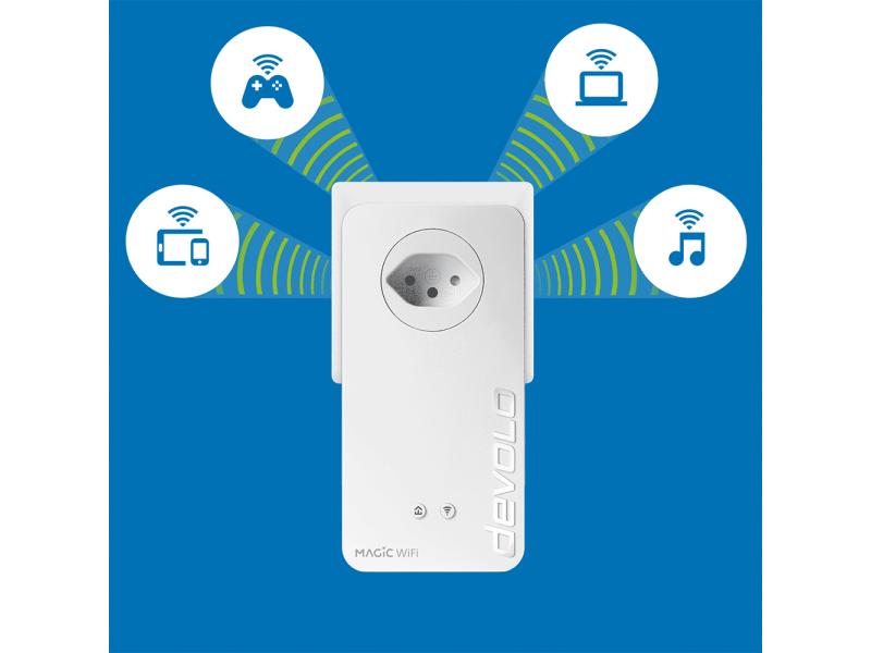 devolo Magic 2 WiFi next Starter Kit Starterkit