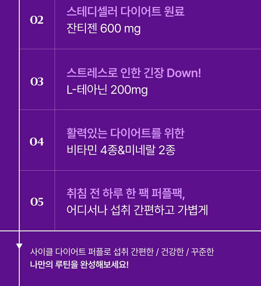 Nutrione - BB LAB Cycle Diet Paars