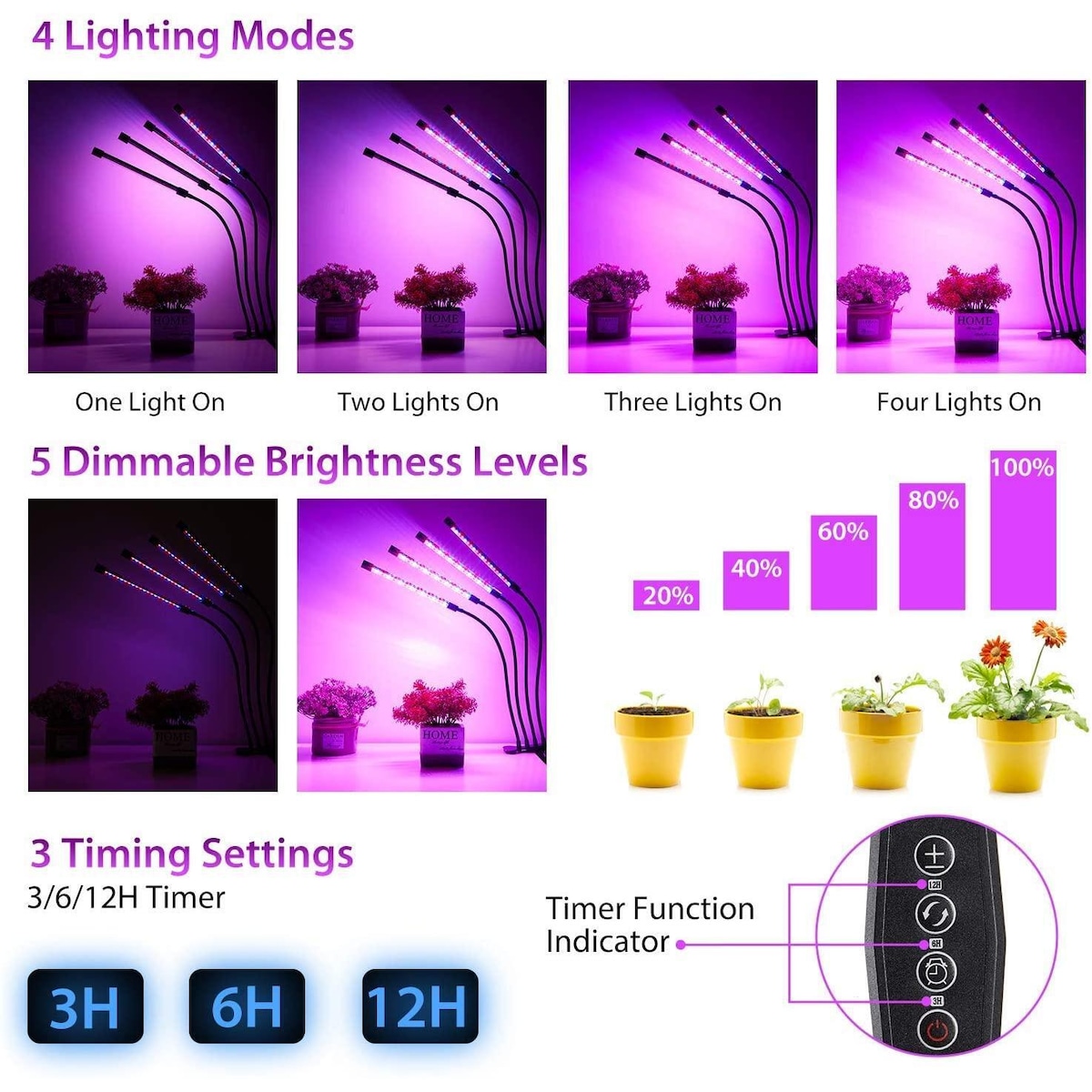 INF Plantelampe / vekstbelysning med 4 fleksible LED-lysstoffrør 1-pack