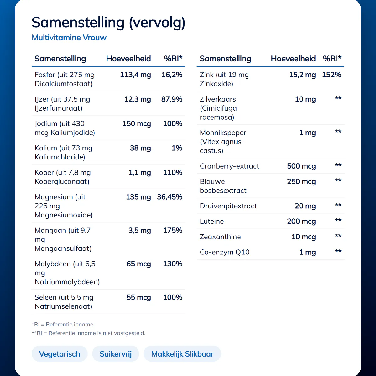 Multivitamine Vrouw