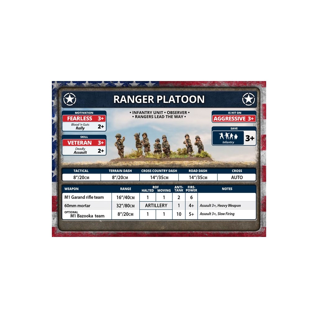 Flames of War - US Rifle Company