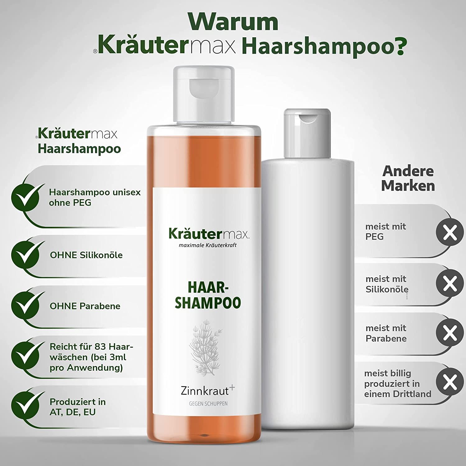 Kräutermax Haarshampoo Zinnkraut plus.