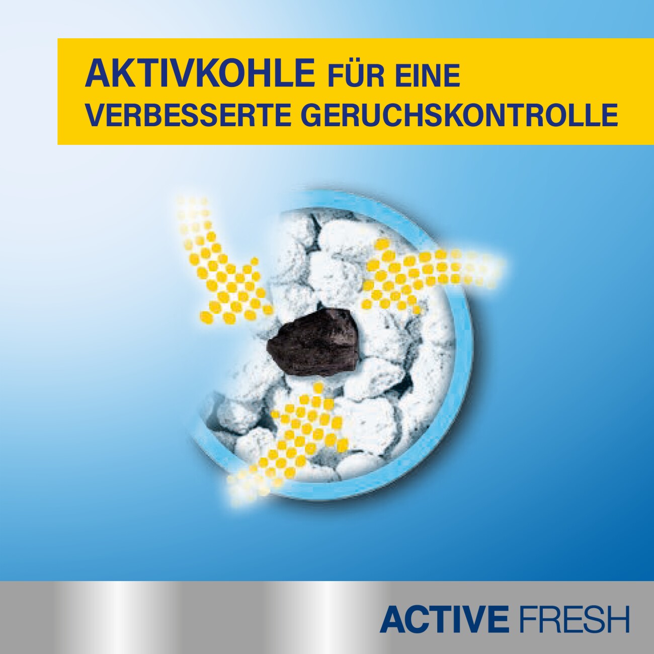 CATSAN Active Fresh Klumpstreu 8 l