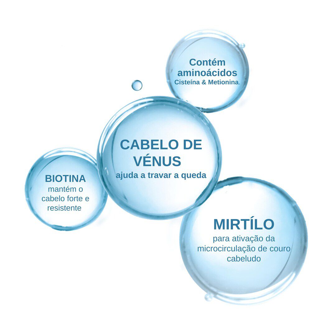Cápsulas Queda Cabelo Crónica Anacaps Expert - 30un