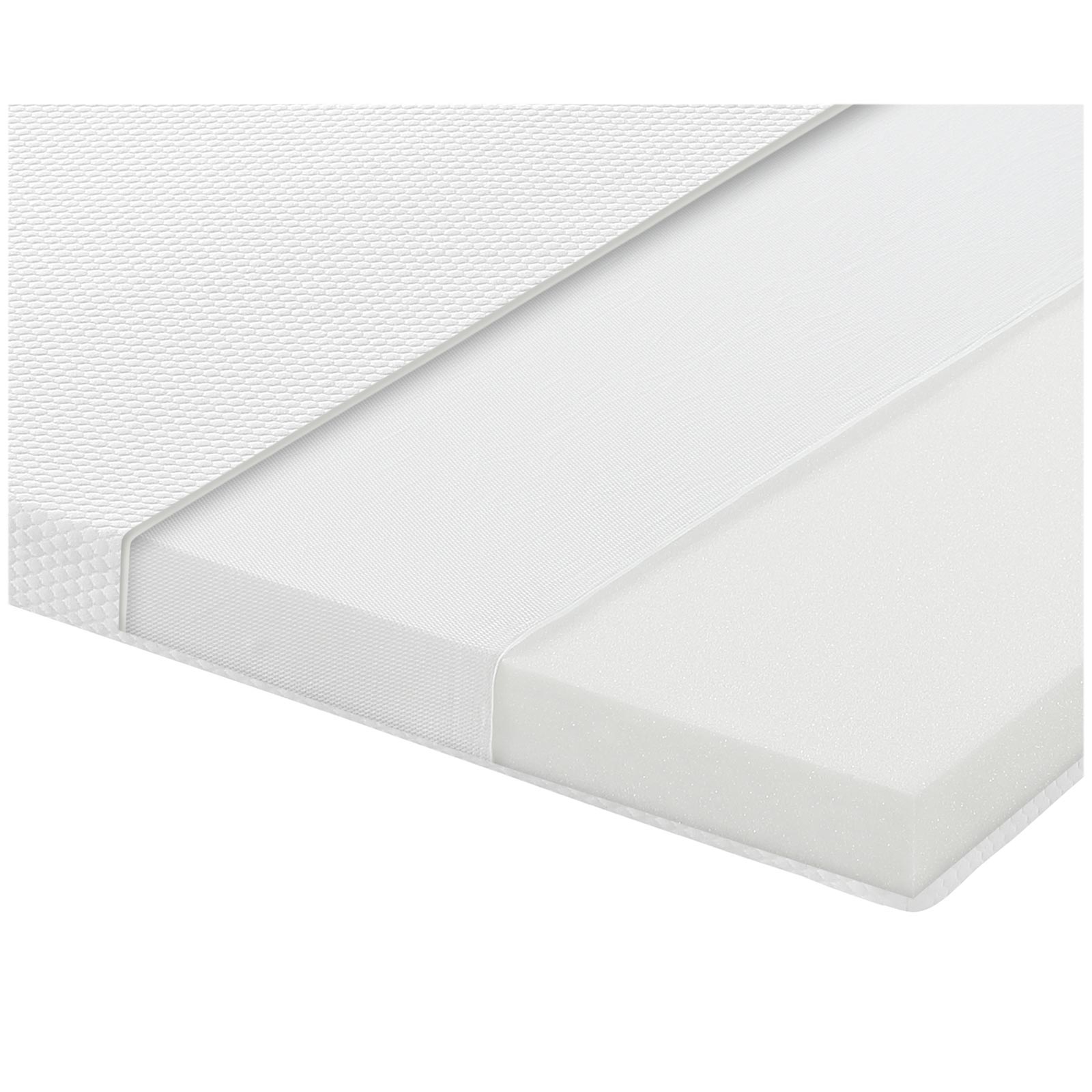 Topper - Viscoschaum - 90x200 cm