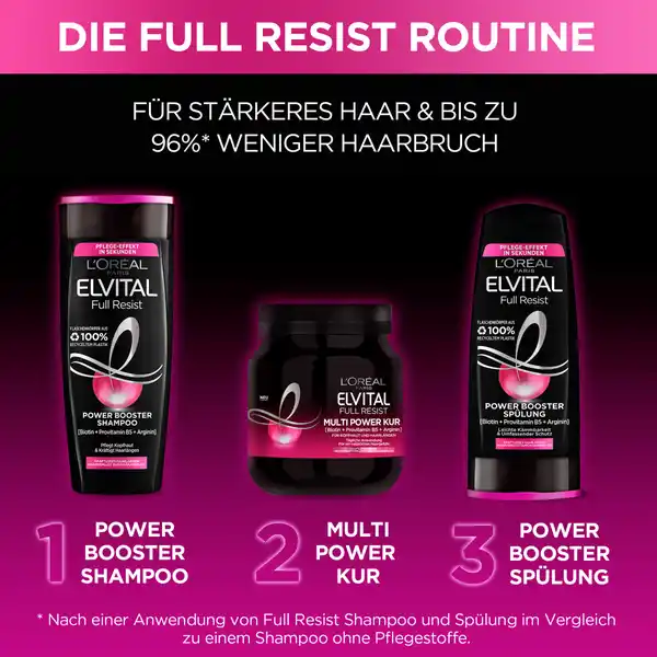 Shampoo Full Resist Anti-Haarverlust