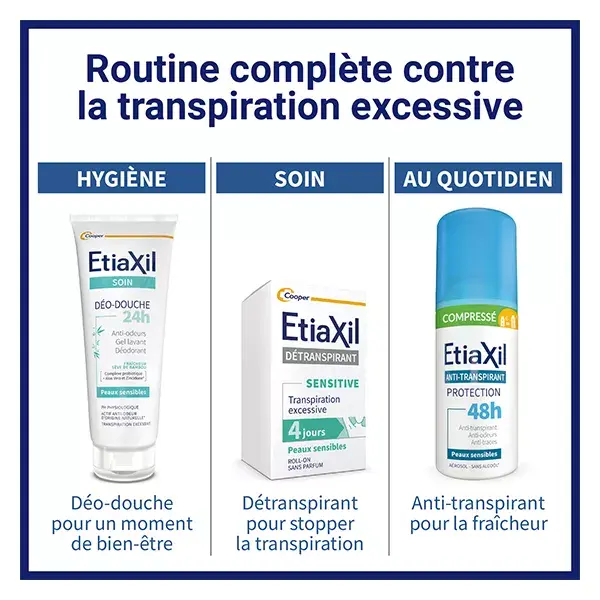 Compressas antitranspirantes Etiaxil para axilas, para pele sensível, 100ml